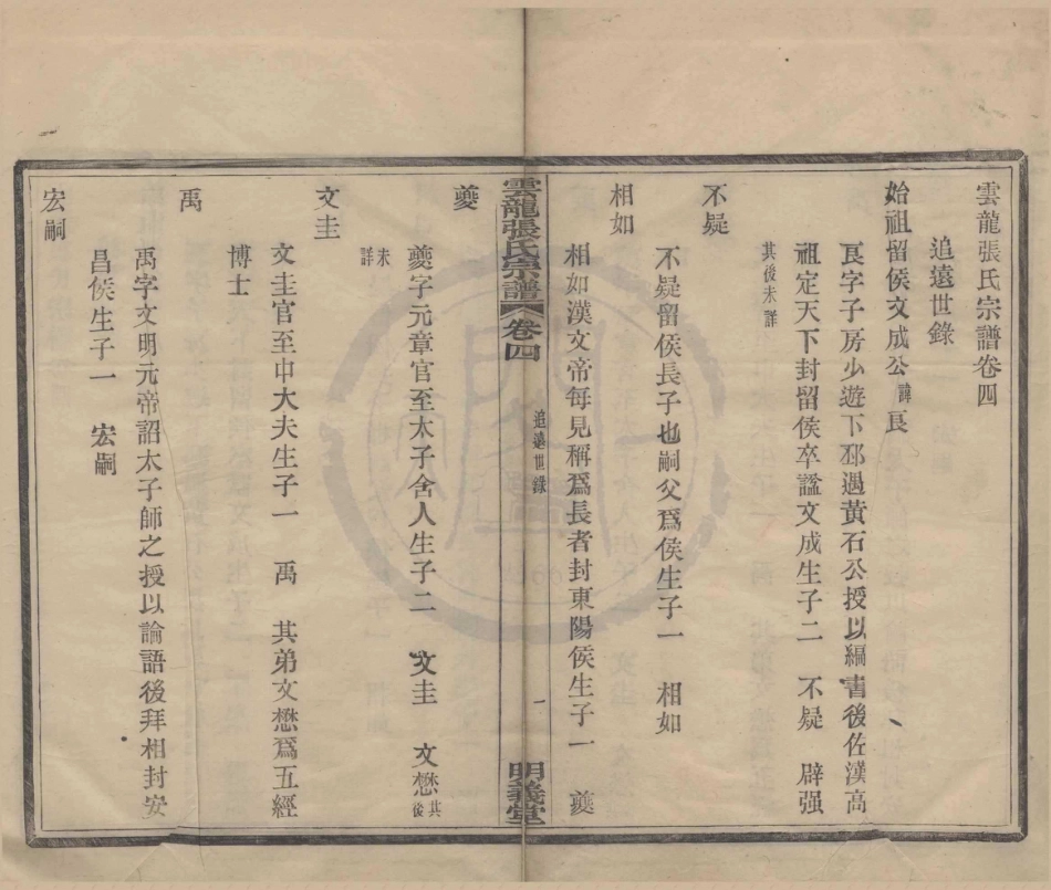 山东云龙碶张氏宗谱2.pdf_第1页