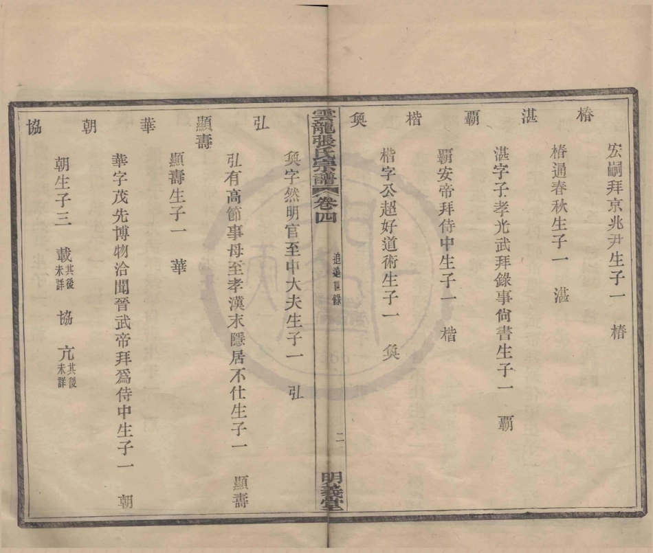 山东云龙碶张氏宗谱2.pdf_第2页