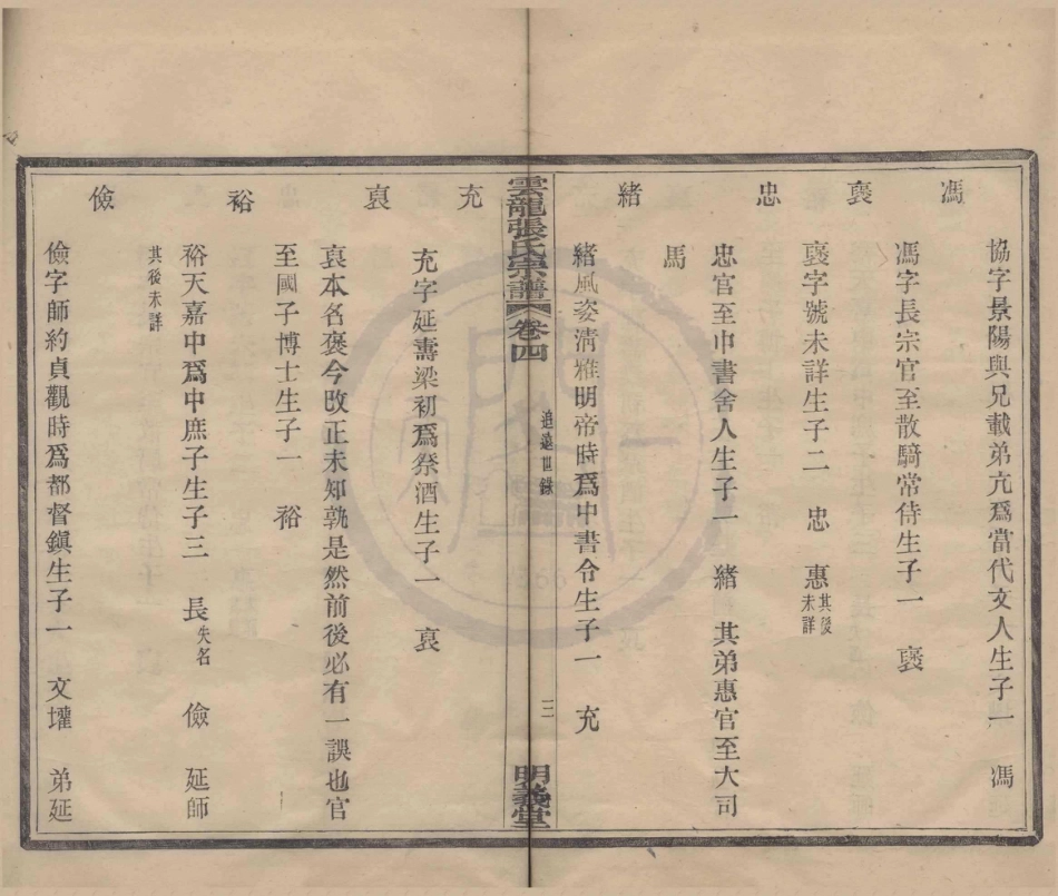 山东云龙碶张氏宗谱2.pdf_第3页