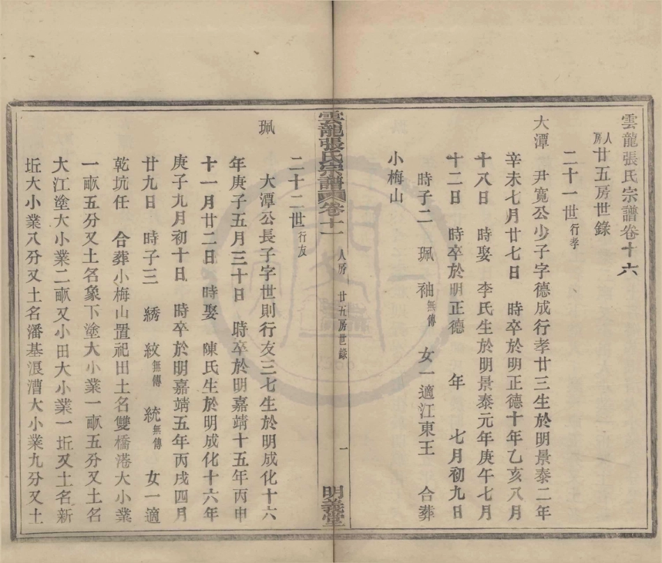 山东云龙碶张氏宗谱4.pdf_第1页