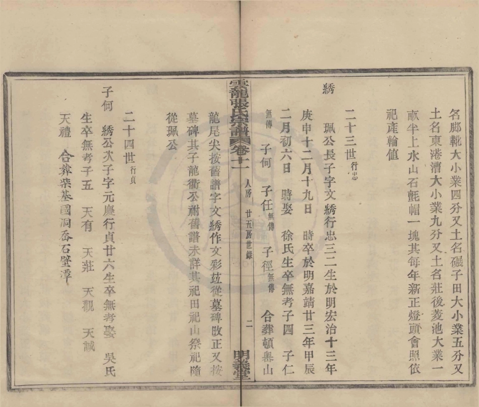 山东云龙碶张氏宗谱4.pdf_第2页