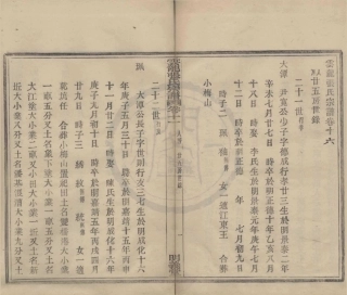 山东云龙碶张氏宗谱4.pdf