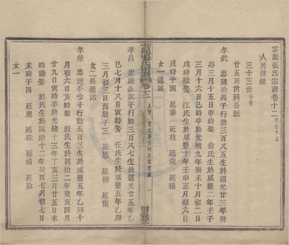 山东云龙碶张氏宗谱5.pdf_第1页
