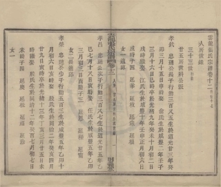 山东云龙碶张氏宗谱5.pdf