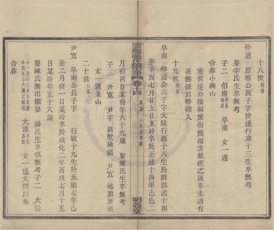 山东云龙碶张氏宗谱7.pdf_第1页