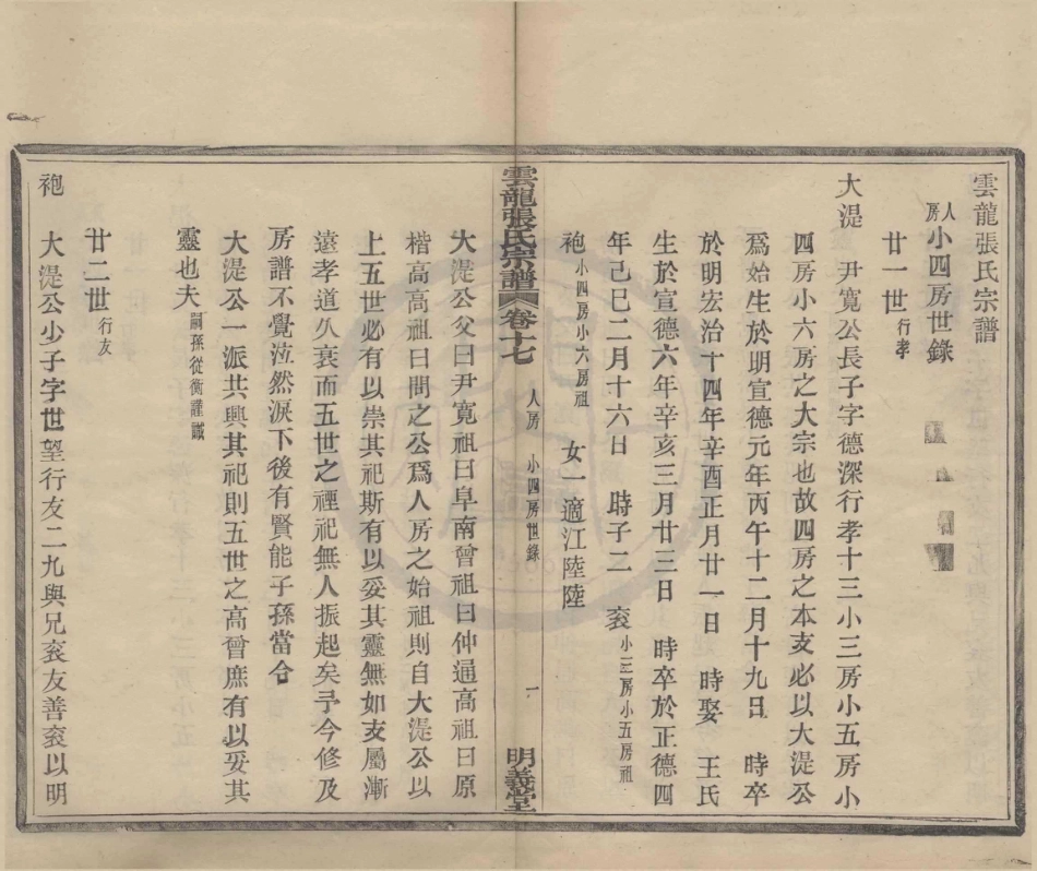 山东云龙碶张氏宗谱7.pdf_第2页