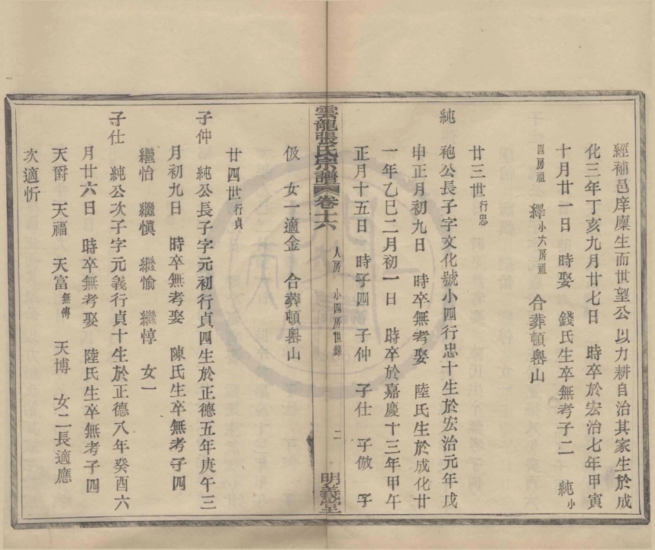 山东云龙碶张氏宗谱7.pdf_第3页