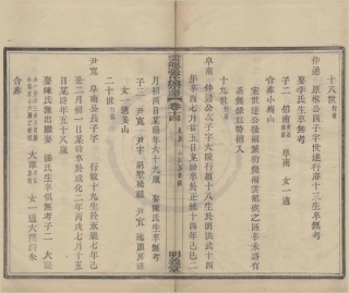 山东云龙碶张氏宗谱7.pdf