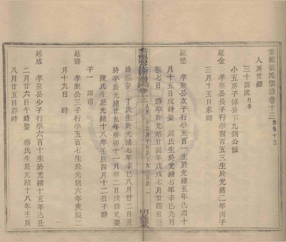 山东云龙碶张氏宗谱6.pdf_第1页