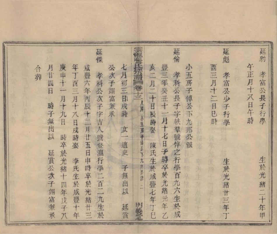 山东云龙碶张氏宗谱6.pdf_第2页