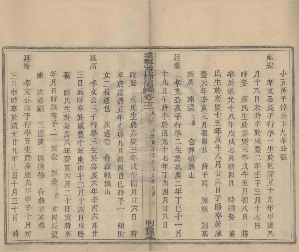 山东云龙碶张氏宗谱6.pdf_第3页