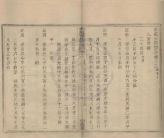 山东云龙碶张氏宗谱6.pdf