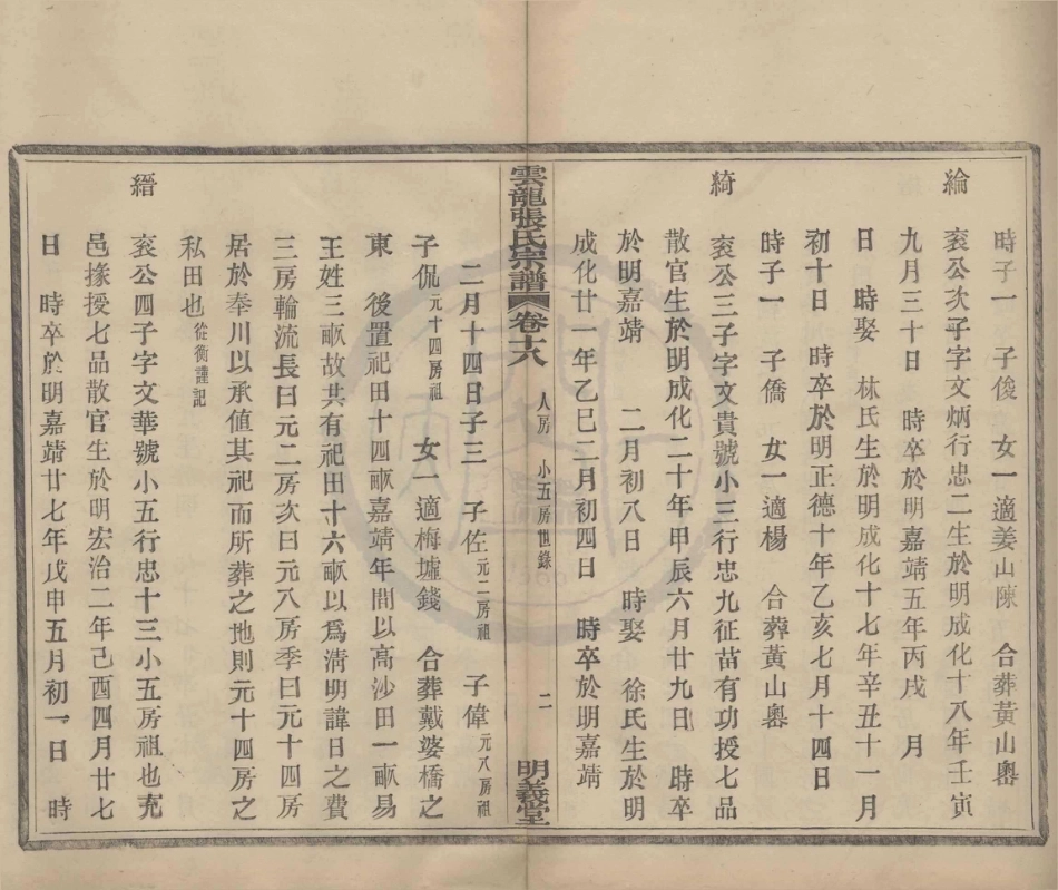 山东云龙碶张氏宗谱8.pdf_第3页