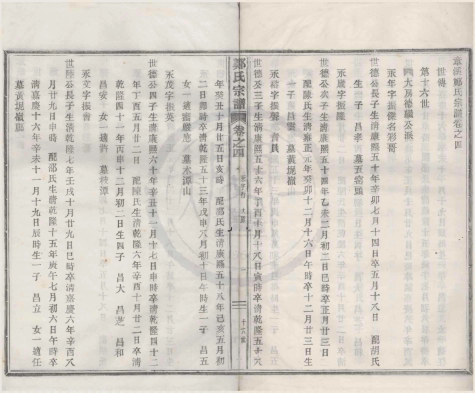 山东章溪郑氏宗谱2.pdf_第1页