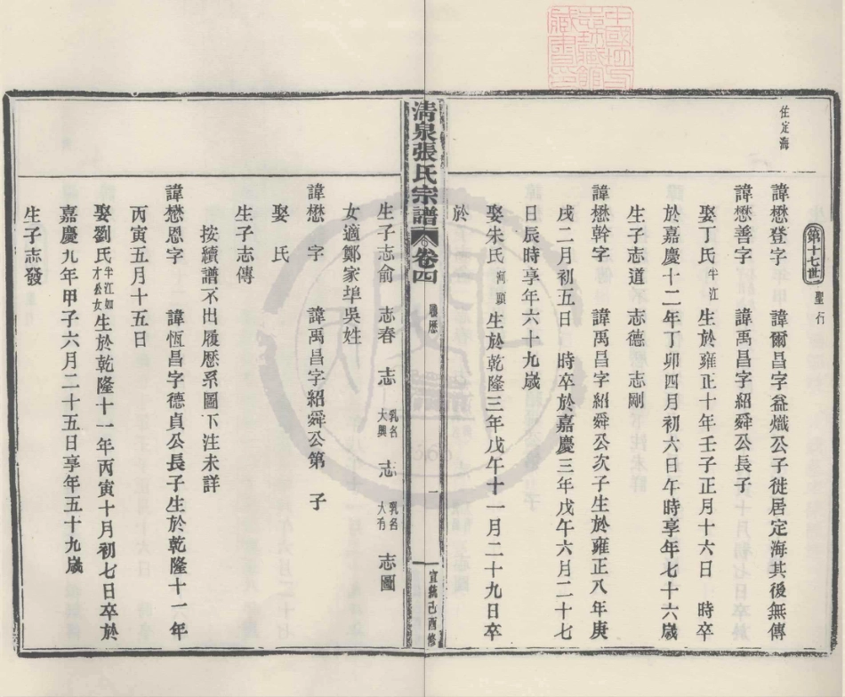 山东浙江清泉张氏宗谱3.pdf_第1页