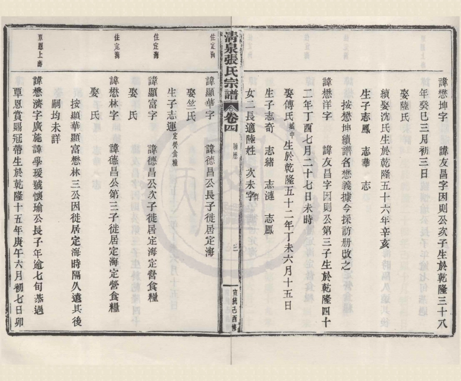 山东浙江清泉张氏宗谱3.pdf_第3页