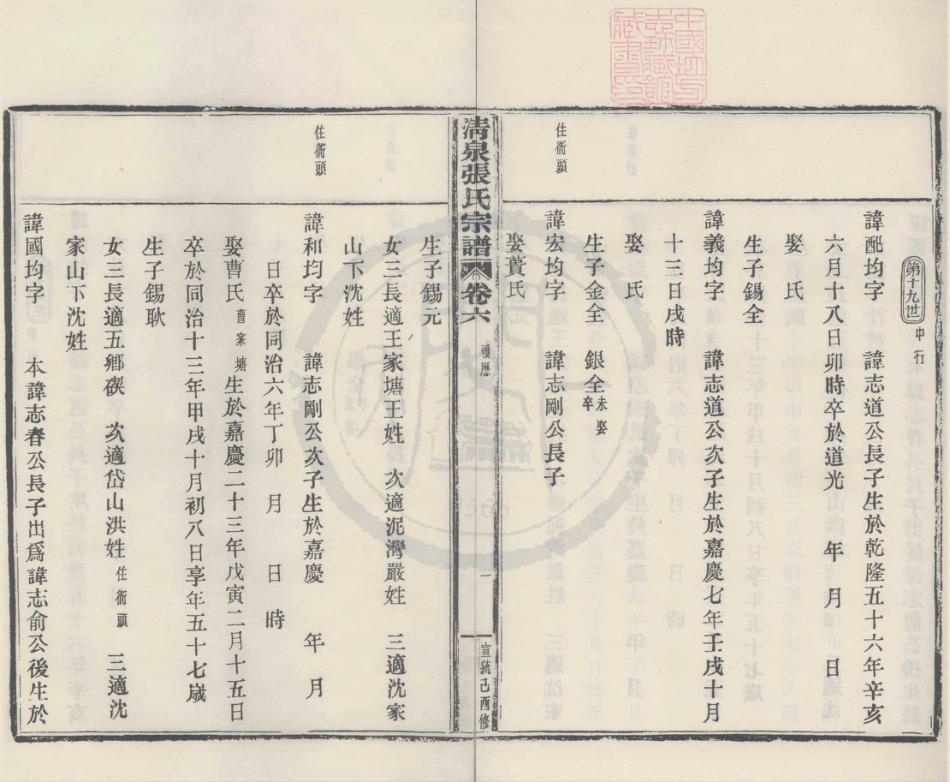 山东浙江清泉张氏宗谱4.pdf_第1页