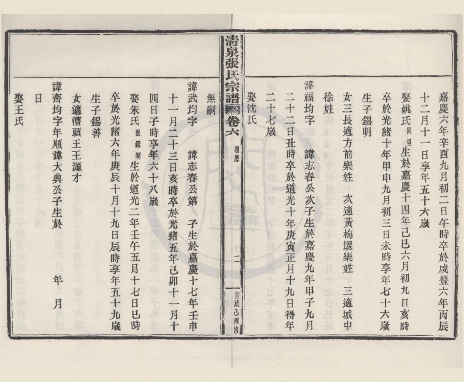 山东浙江清泉张氏宗谱4.pdf_第2页