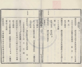 山东浙江清泉张氏宗谱4.pdf