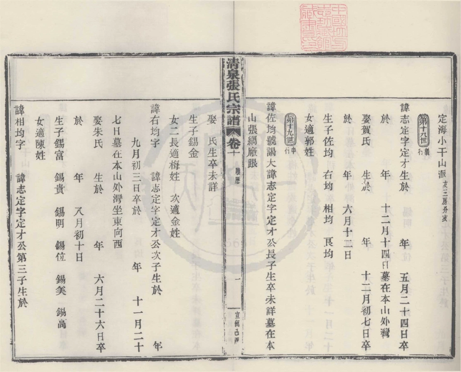 山东浙江清泉张氏宗谱6.pdf_第1页