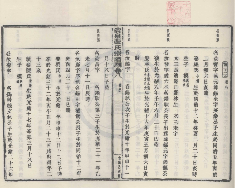 山东浙江清泉张氏宗谱5.pdf_第1页