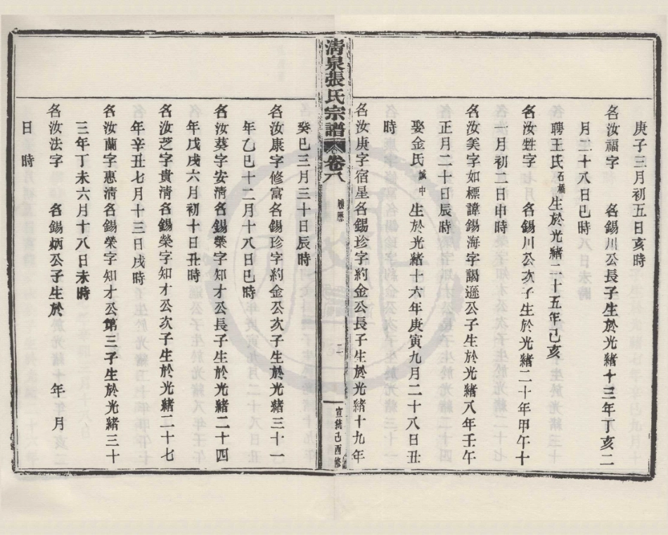 山东浙江清泉张氏宗谱5.pdf_第2页