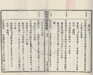 山东浙江清泉张氏宗谱5.pdf