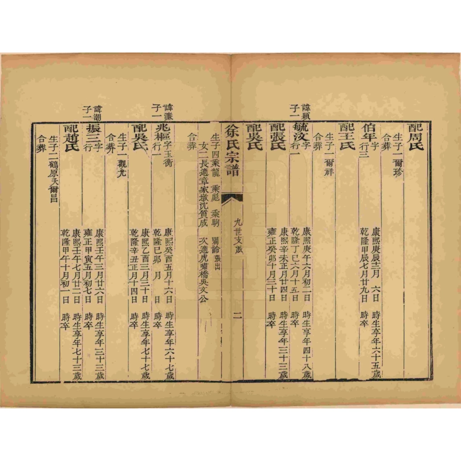 山东浙江清溪徐氏宗谱5.pdf_第3页
