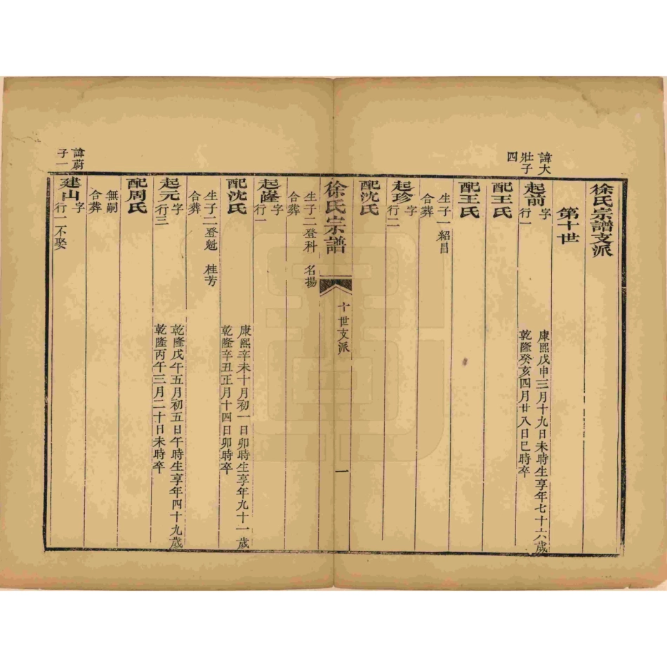 山东浙江清溪徐氏宗谱6.pdf_第2页