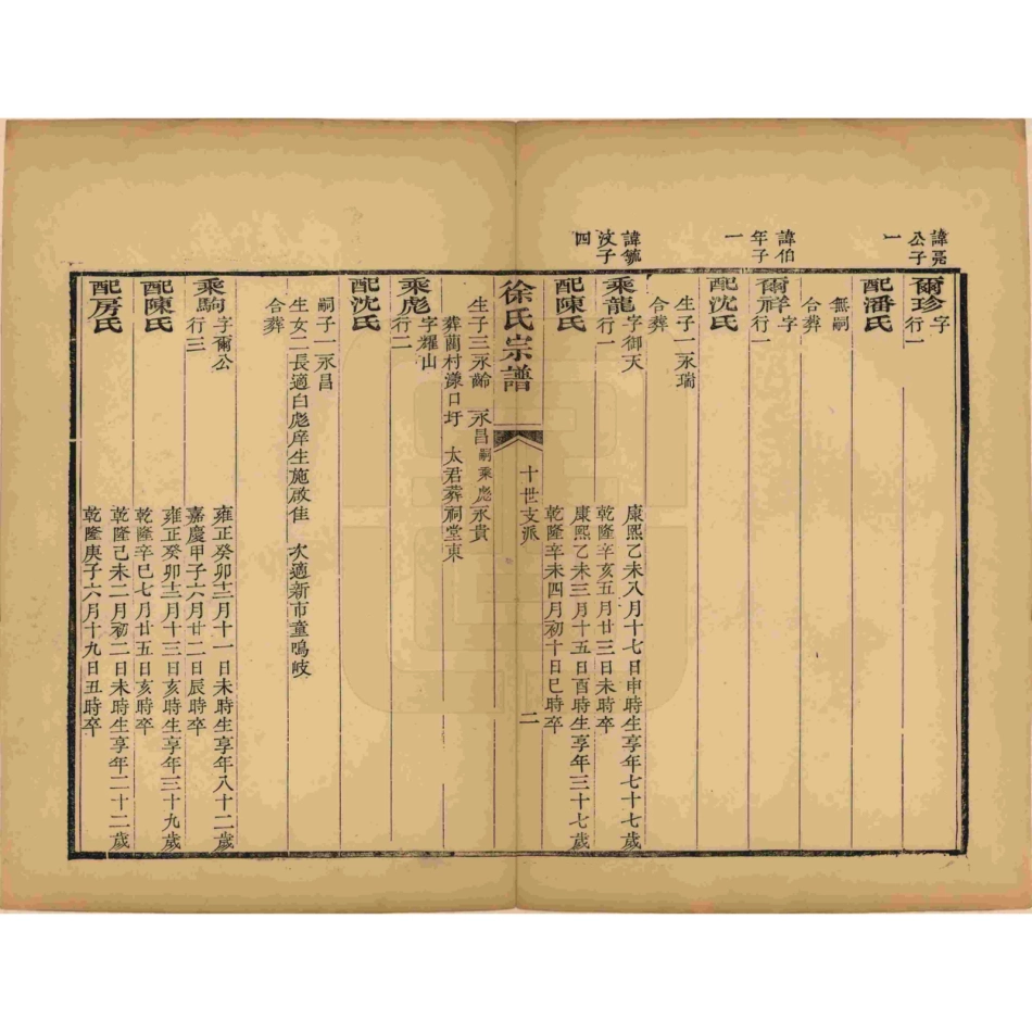 山东浙江清溪徐氏宗谱6.pdf_第3页
