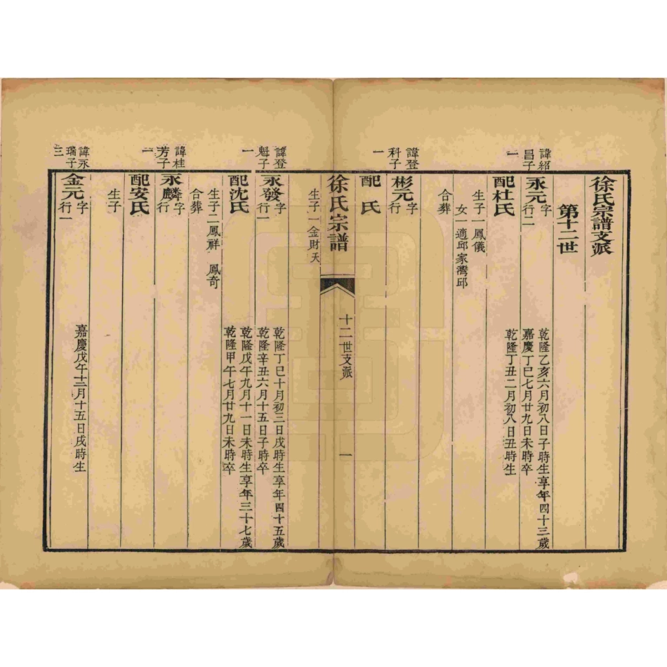 山东浙江清溪徐氏宗谱8.pdf_第2页