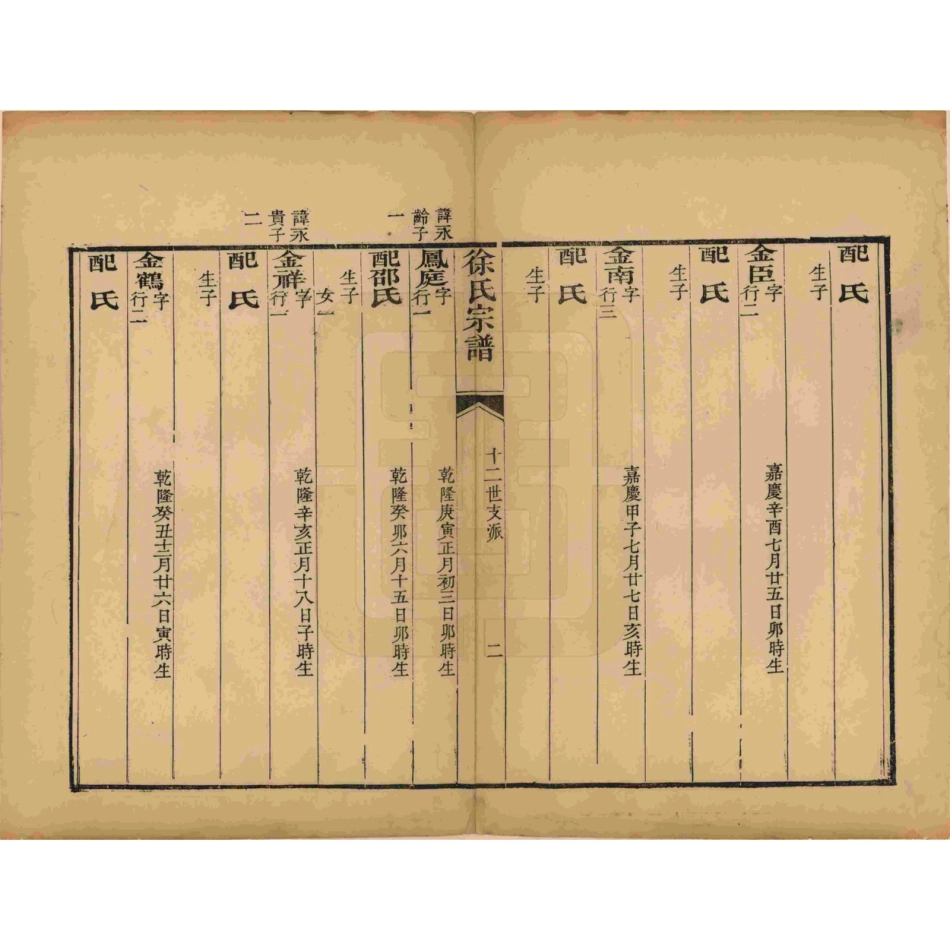 山东浙江清溪徐氏宗谱8.pdf_第3页
