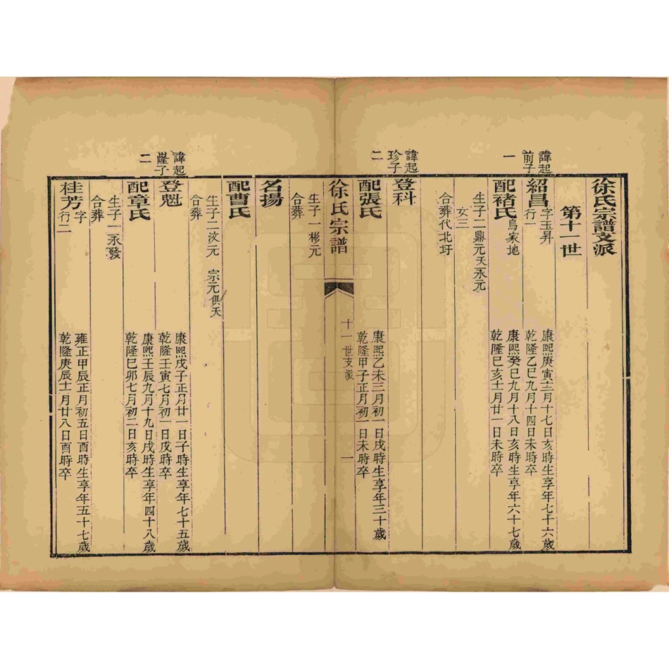 山东浙江清溪徐氏宗谱7.pdf_第2页