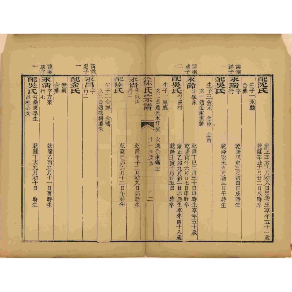 山东浙江清溪徐氏宗谱7.pdf_第3页