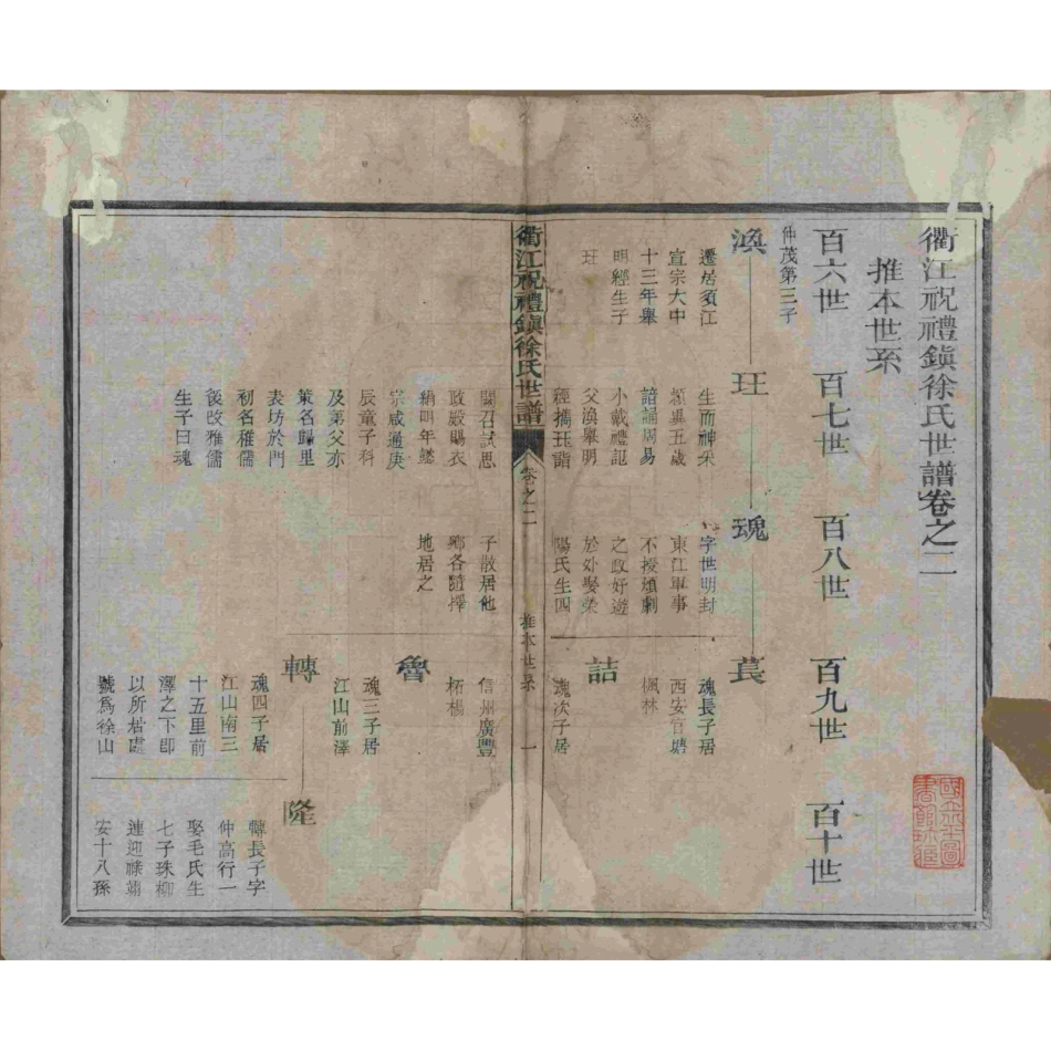 山东浙江衢江祝礼镇徐氏世谱02.pdf_第2页