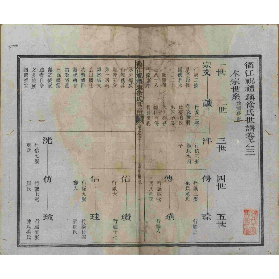 山东浙江衢江祝礼镇徐氏世谱03.pdf_第2页
