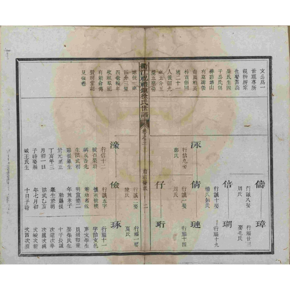 山东浙江衢江祝礼镇徐氏世谱03.pdf_第3页