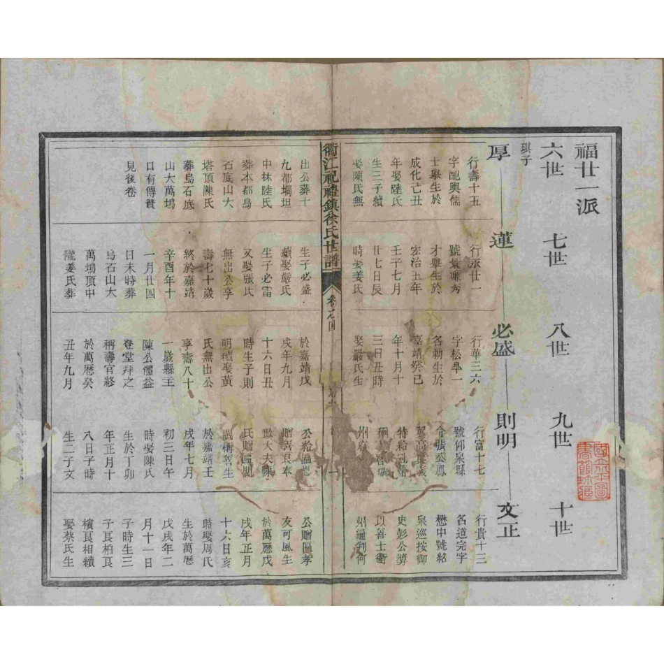 山东浙江衢江祝礼镇徐氏世谱04.pdf_第2页
