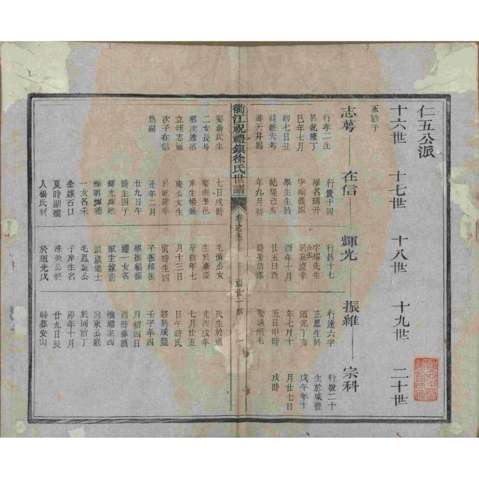 山东浙江衢江祝礼镇徐氏世谱05.pdf_第2页