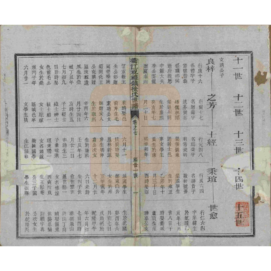 山东浙江衢江祝礼镇徐氏世谱07.pdf_第2页