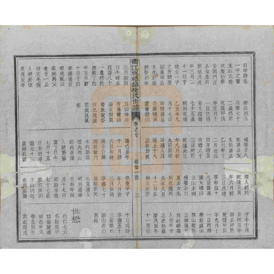 山东浙江衢江祝礼镇徐氏世谱07.pdf_第3页