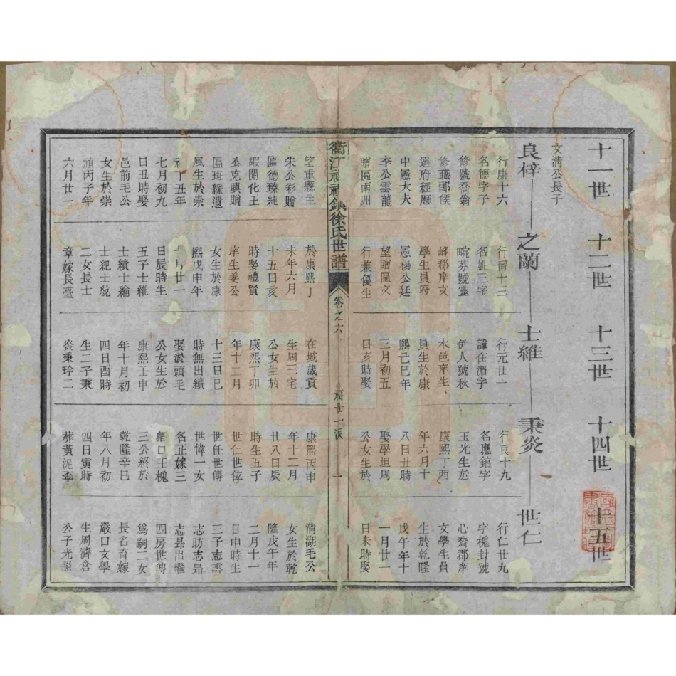 山东浙江衢江祝礼镇徐氏世谱06.pdf_第2页