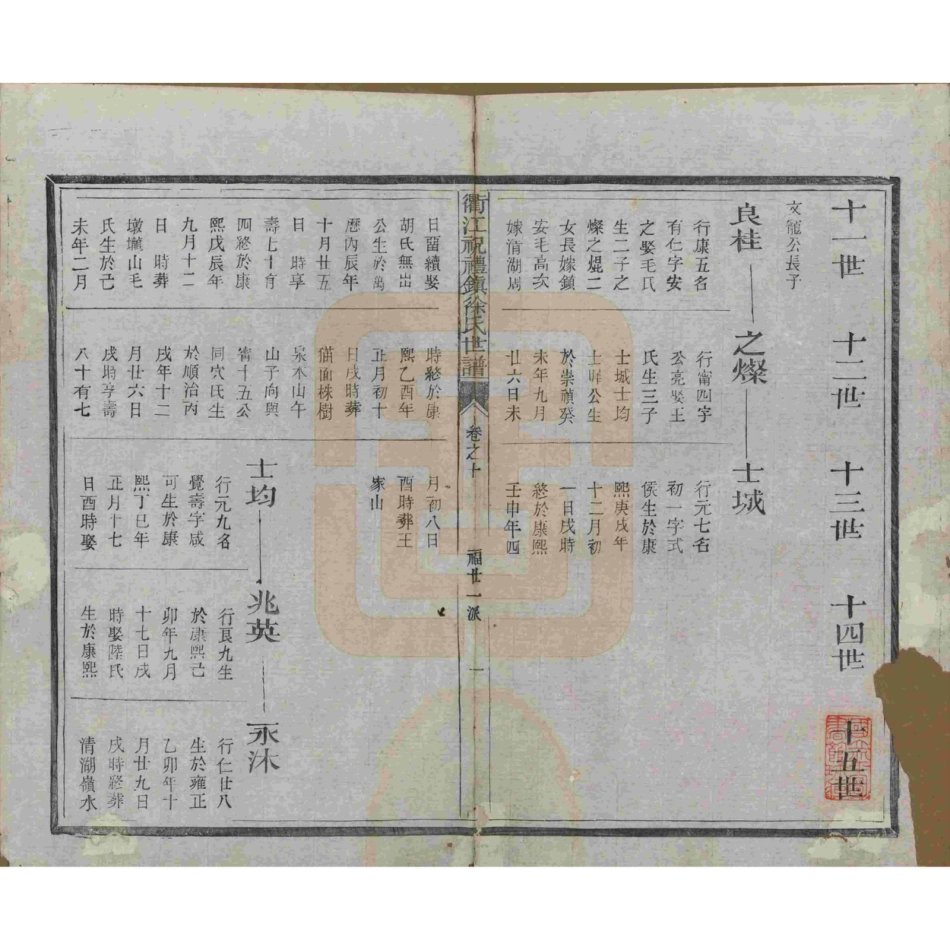 山东浙江衢江祝礼镇徐氏世谱10.pdf_第2页