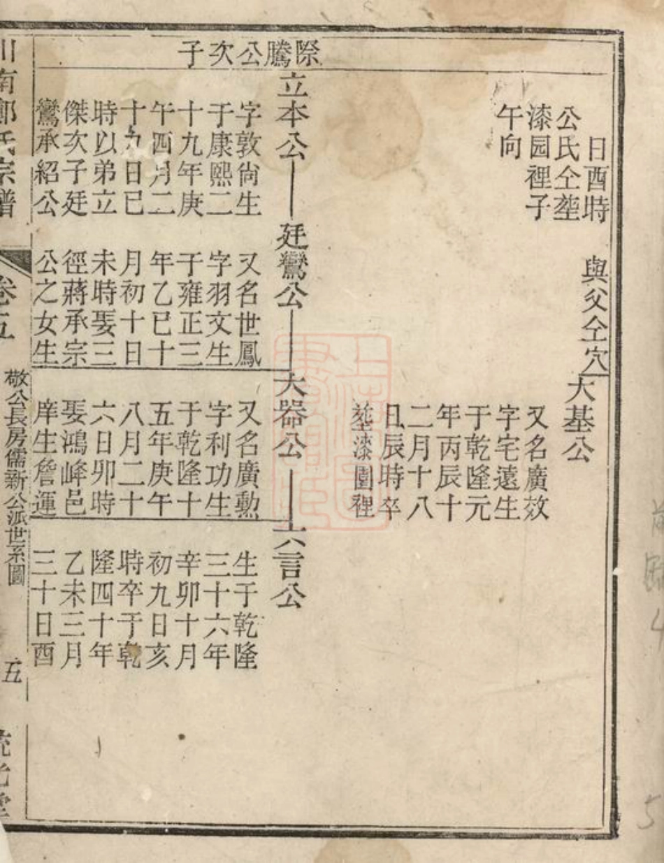 2898.川南郑氏宗谱： [遂安].pdf_第1页