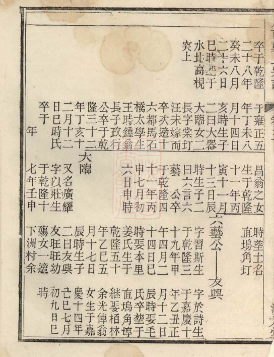 2898.川南郑氏宗谱： [遂安].pdf_第2页