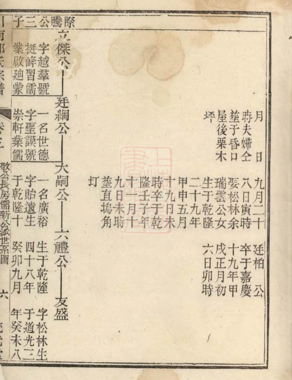 2898.川南郑氏宗谱： [遂安].pdf_第3页