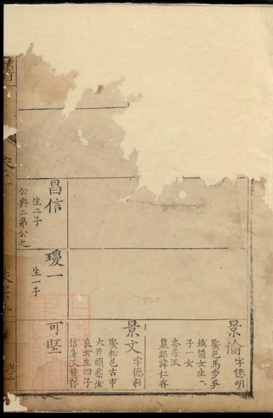 2904.遂昌长濂郑氏族谱.pdf_第2页