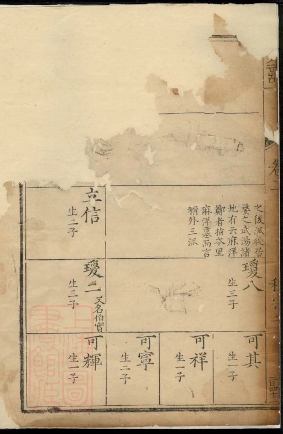 2904.遂昌长濂郑氏族谱.pdf_第3页