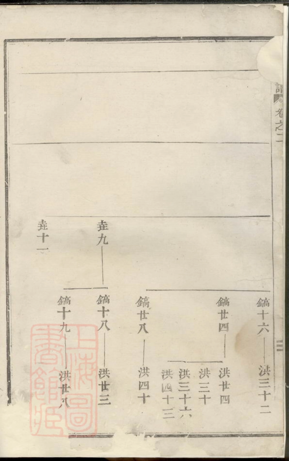 2910.郑氏宗谱： [嵊县].pdf_第3页