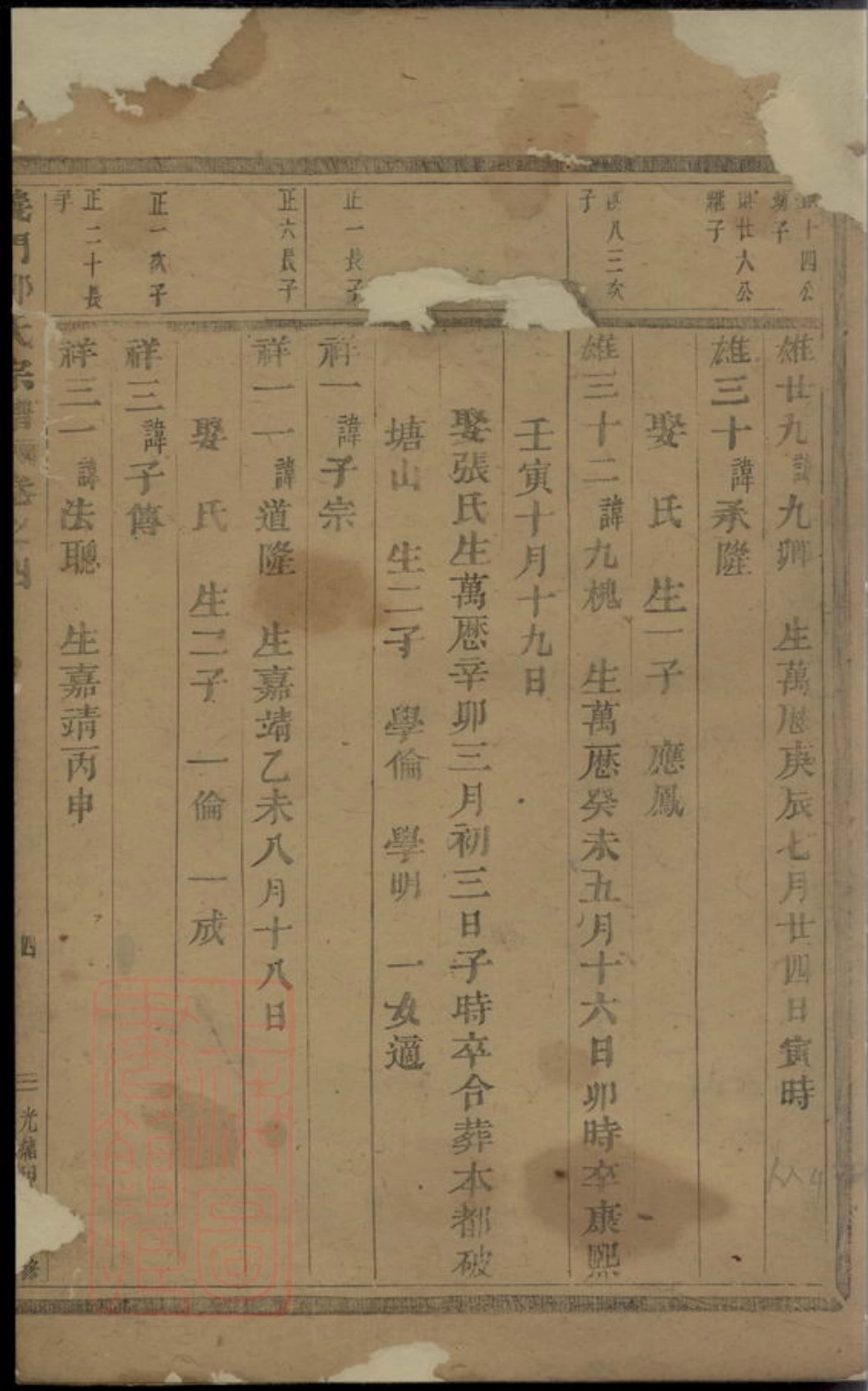 2921.义门郑氏宗谱： [义乌].pdf_第2页
